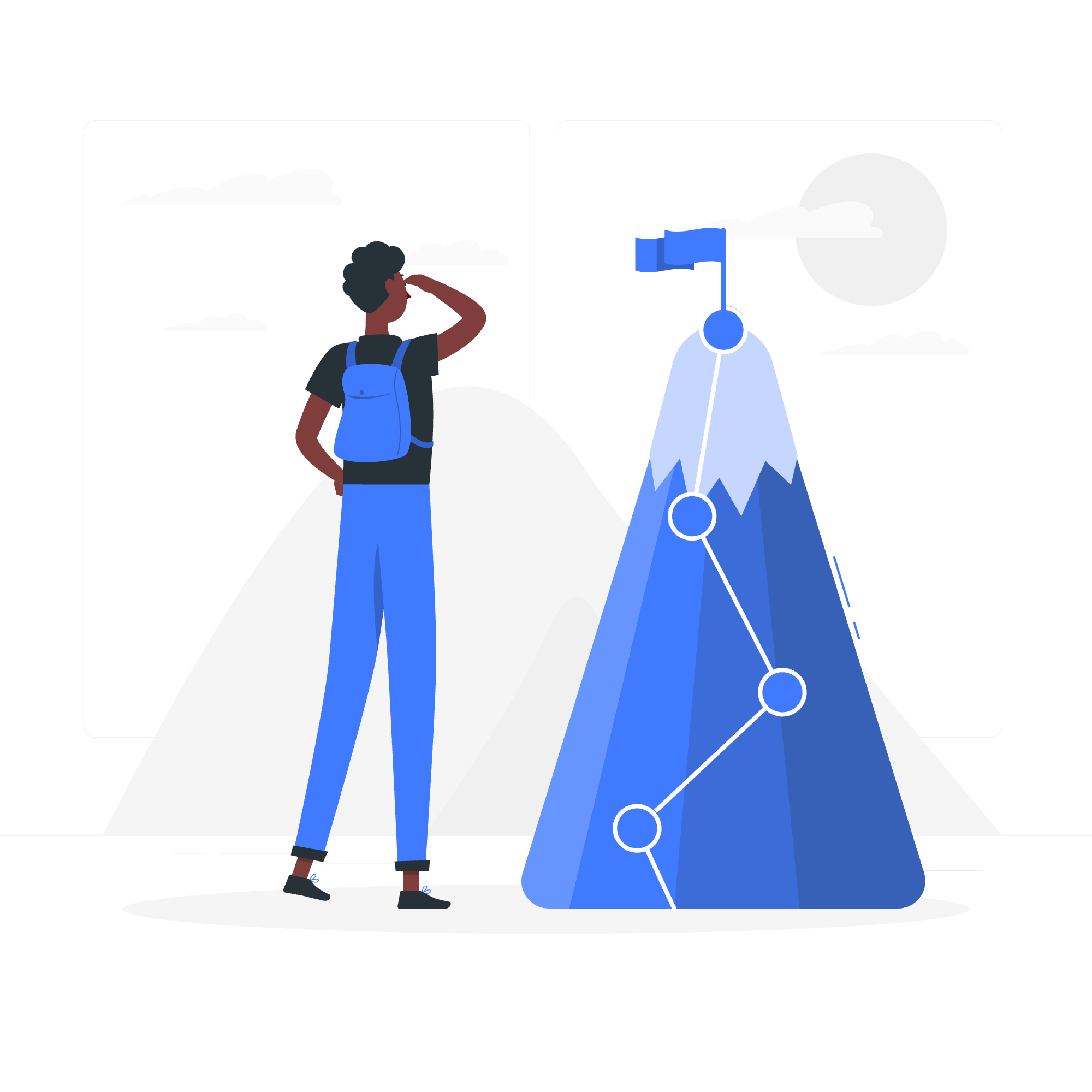 2. Definizione degli obiettivi