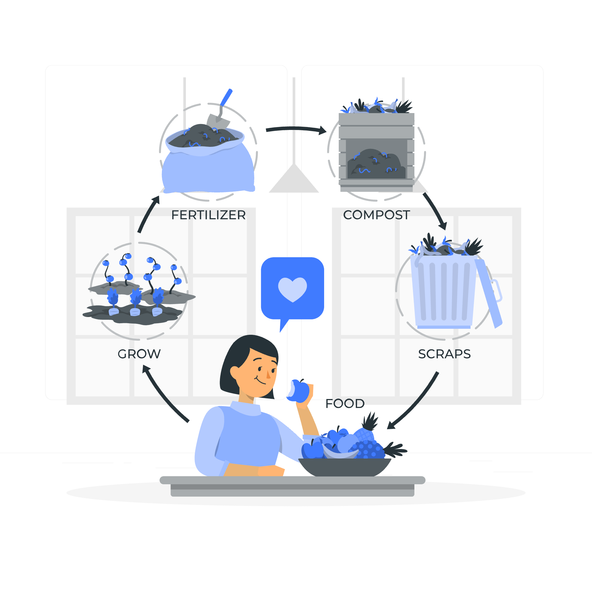 5. Piano alimentare personalizzato